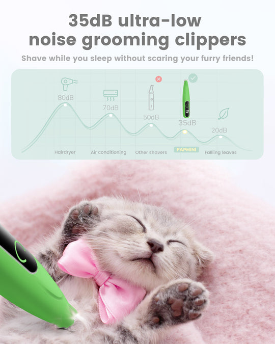 PAPMINI LED Dog Paw Trimmer - Green