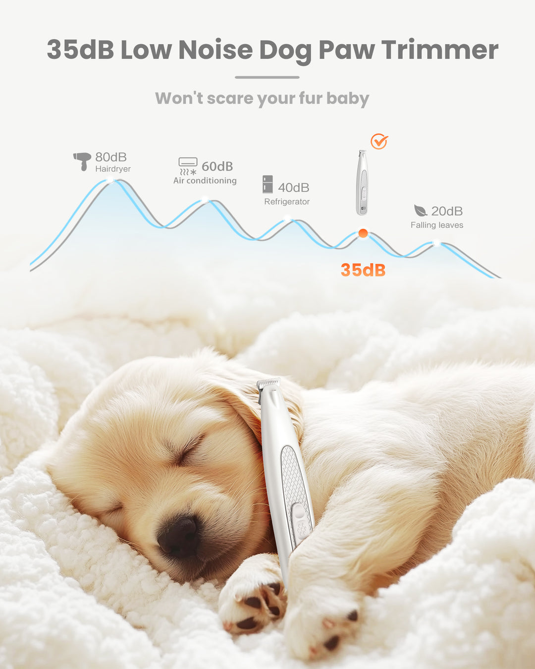 PAPMNI Cordless LED Dog Paw Trimmer - Quilted White