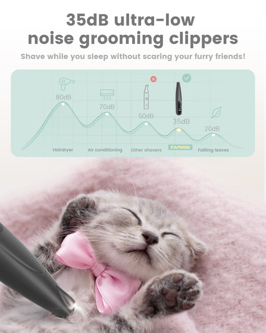 PAPMINI LED Dog Paw Trimmer - Black