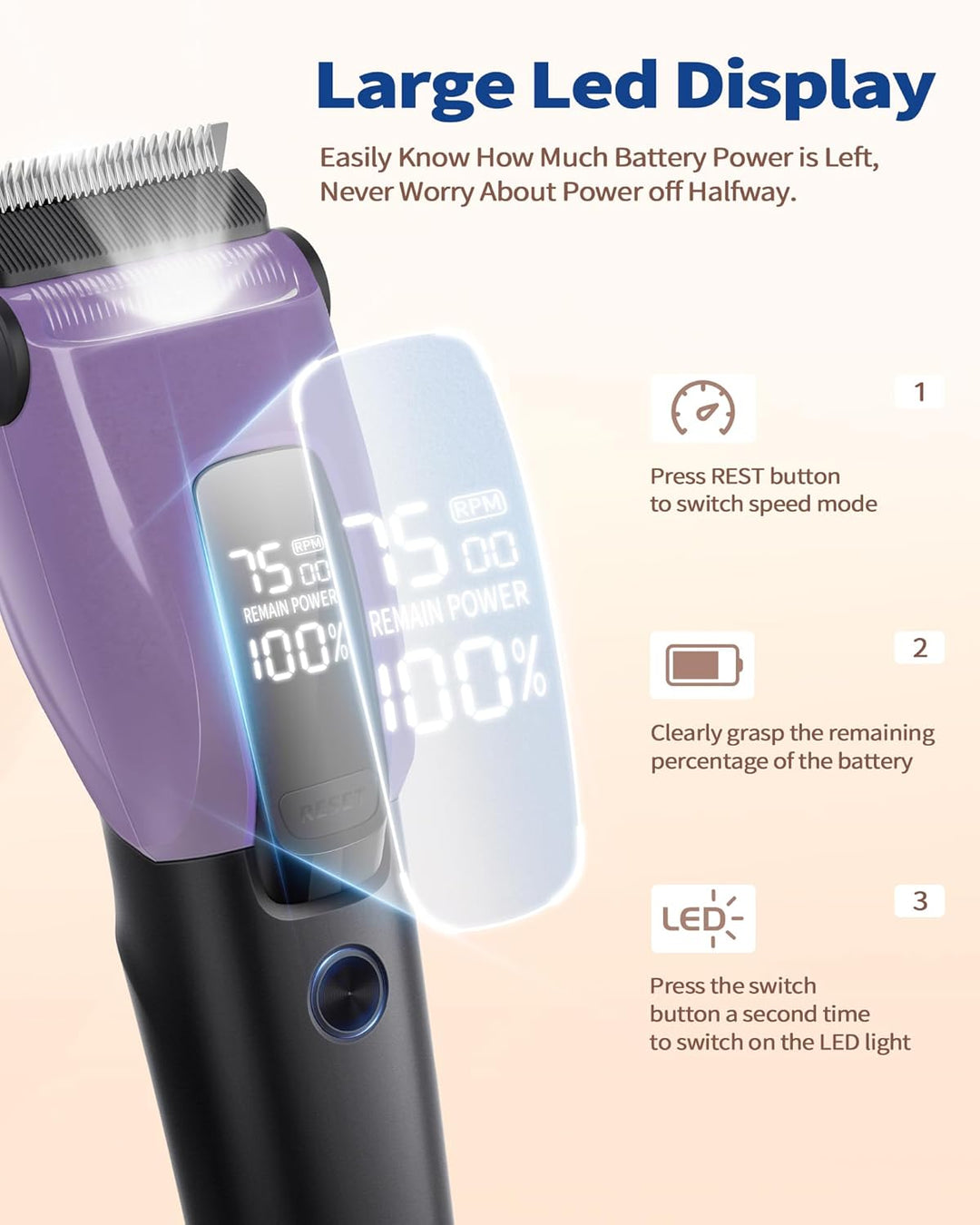 PAPMINI 3-in-1 Dog Clippers - Purple