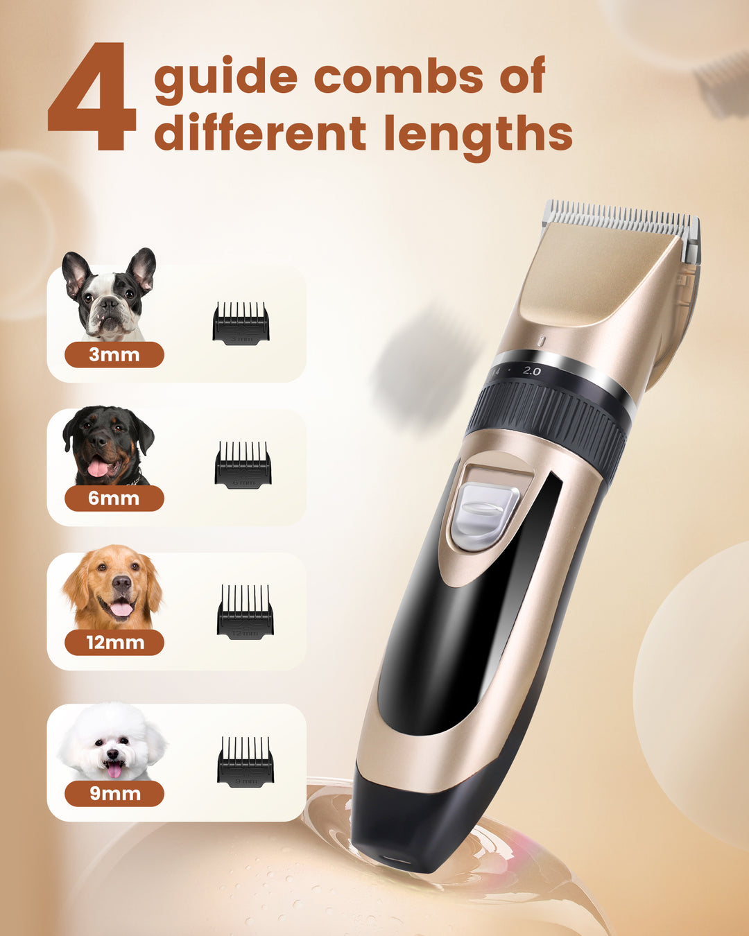 PAPMINI 2 in 1 Dog Grooming Kit