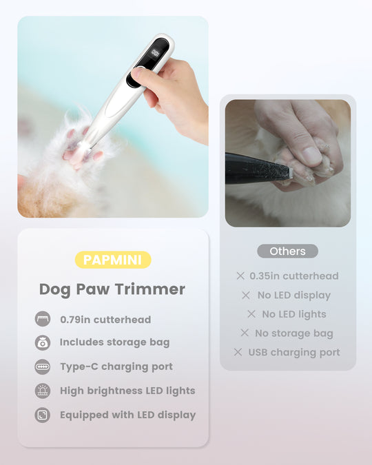 PAPMINI LED Dog Paw Trimmer - White