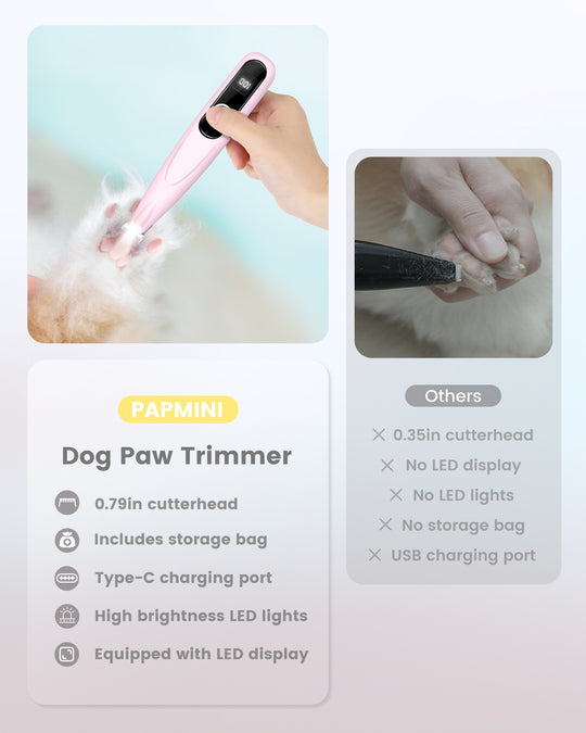 PAPMINI LED Dog Paw Trimmer - Pink