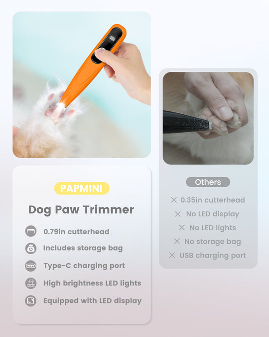 PAPMINI LED Dog Paw Trimmer - Orange