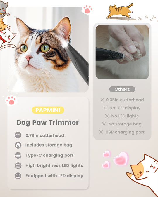 PAPMINI LED Dog Paw Trimmer - Black