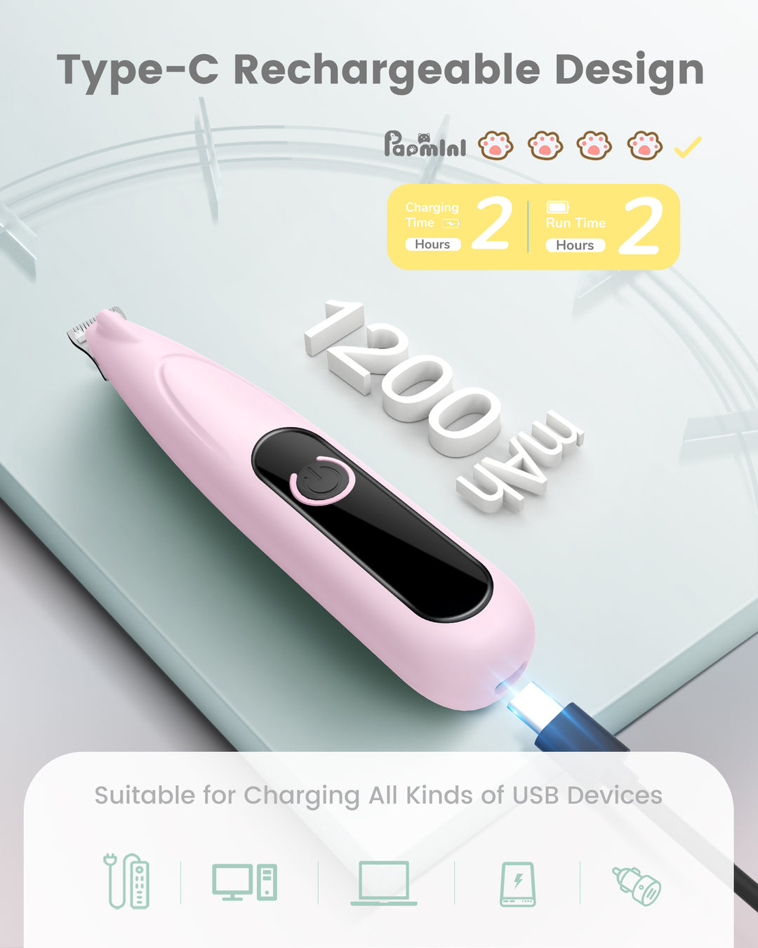 PAPMINI LED Dog Paw Trimmer - Pink