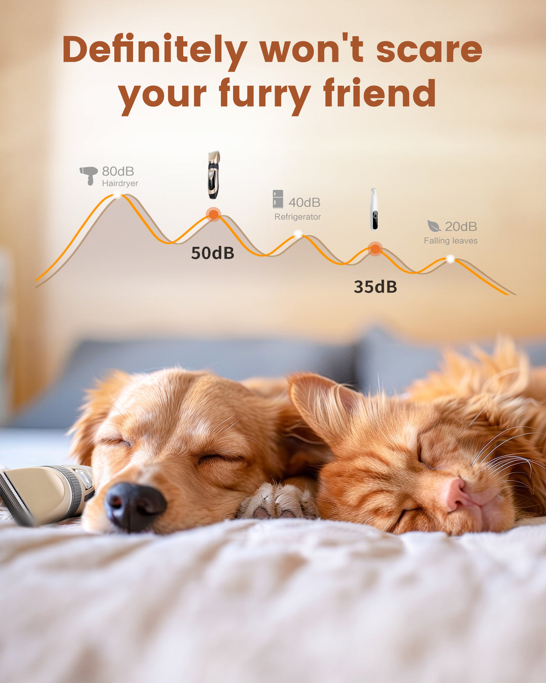 PAPMINI 2 in 1 Dog Grooming Kit