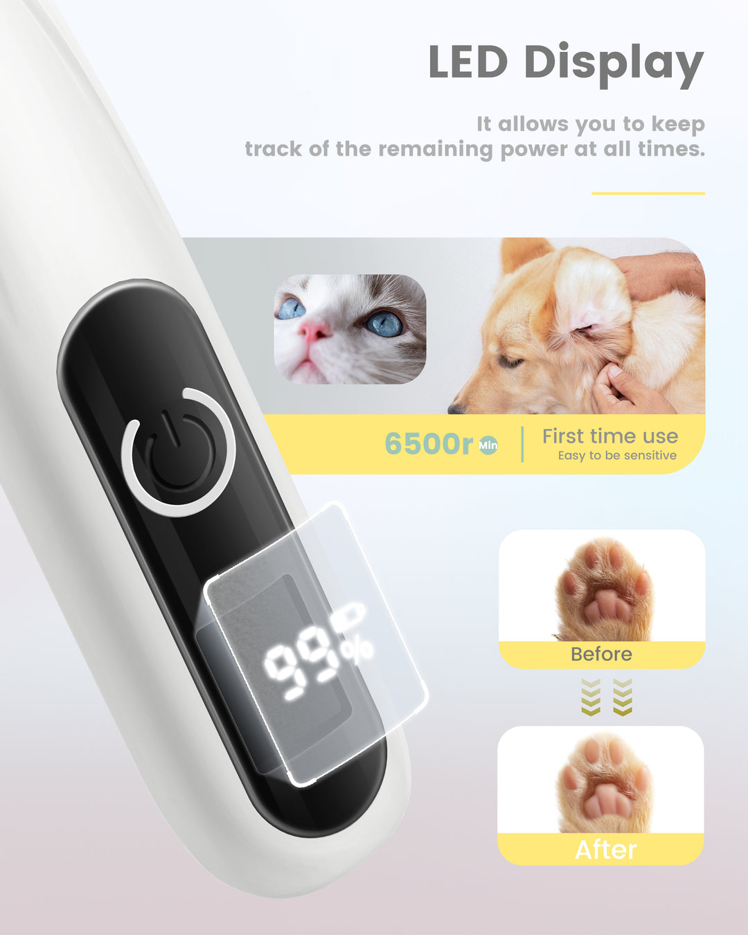 PAPMINI LED Dog Paw Trimmer - White