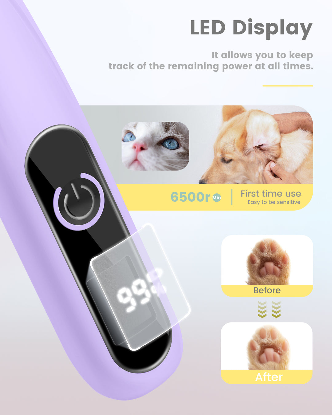 PAPMINI LED Dog Paw Trimmer - Purple